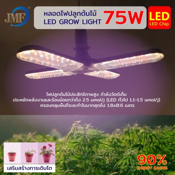 JMF ไฟปลูกต้นไม้ LED เต็มสเปกตรัม ไม้ในร่ม